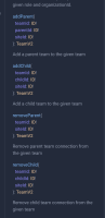 Teams_GraphQL.png