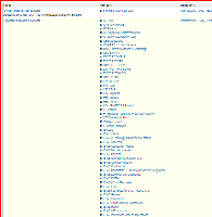 Jira412permissionscheme.PNG