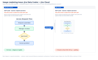 jira_dc_vs_cloud_image_bug.png