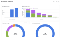dashboard.png