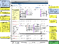 Jira Planning Board - Card Wall.png