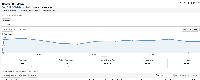 Content Drilldown - Google Analytics.png