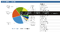 Jira-Pie-chart-tooltip-error.png